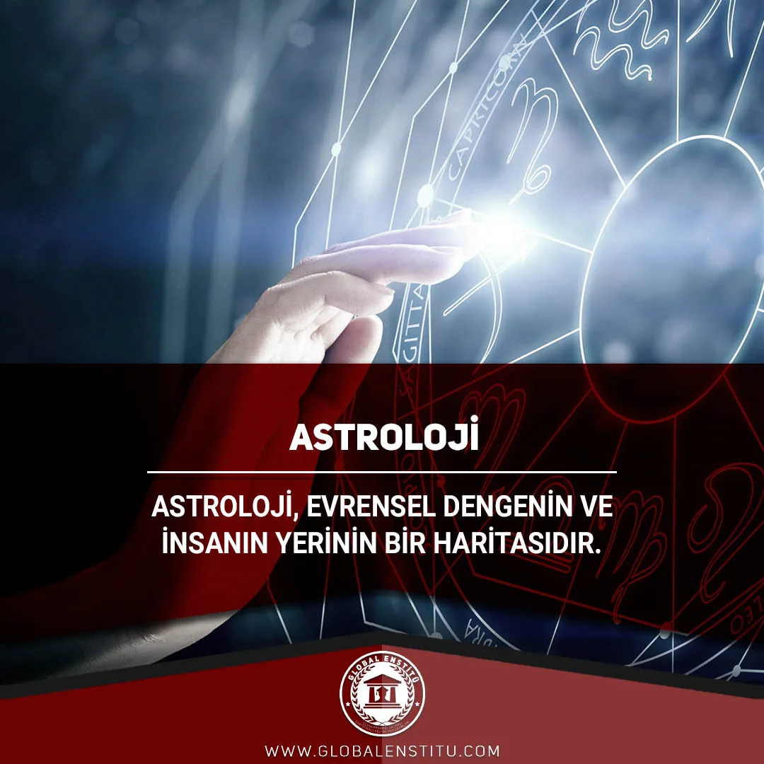 Astrolojiye Giriş