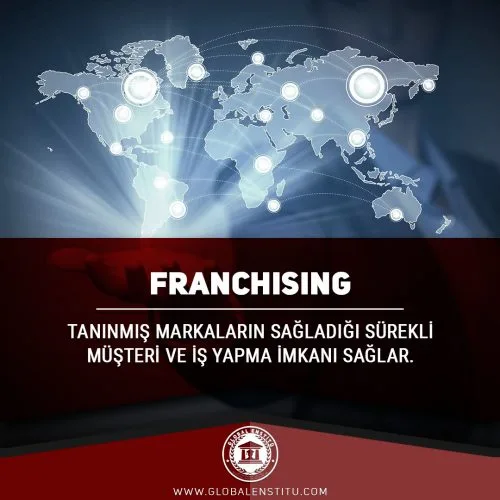 Franchising