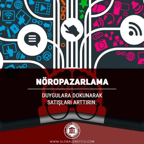 Nöropazarlama